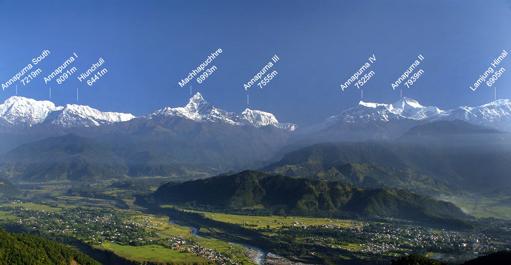ACAP permit Annapurna Conservation Area permit ACAP permit Annapurna Conservation Area permit