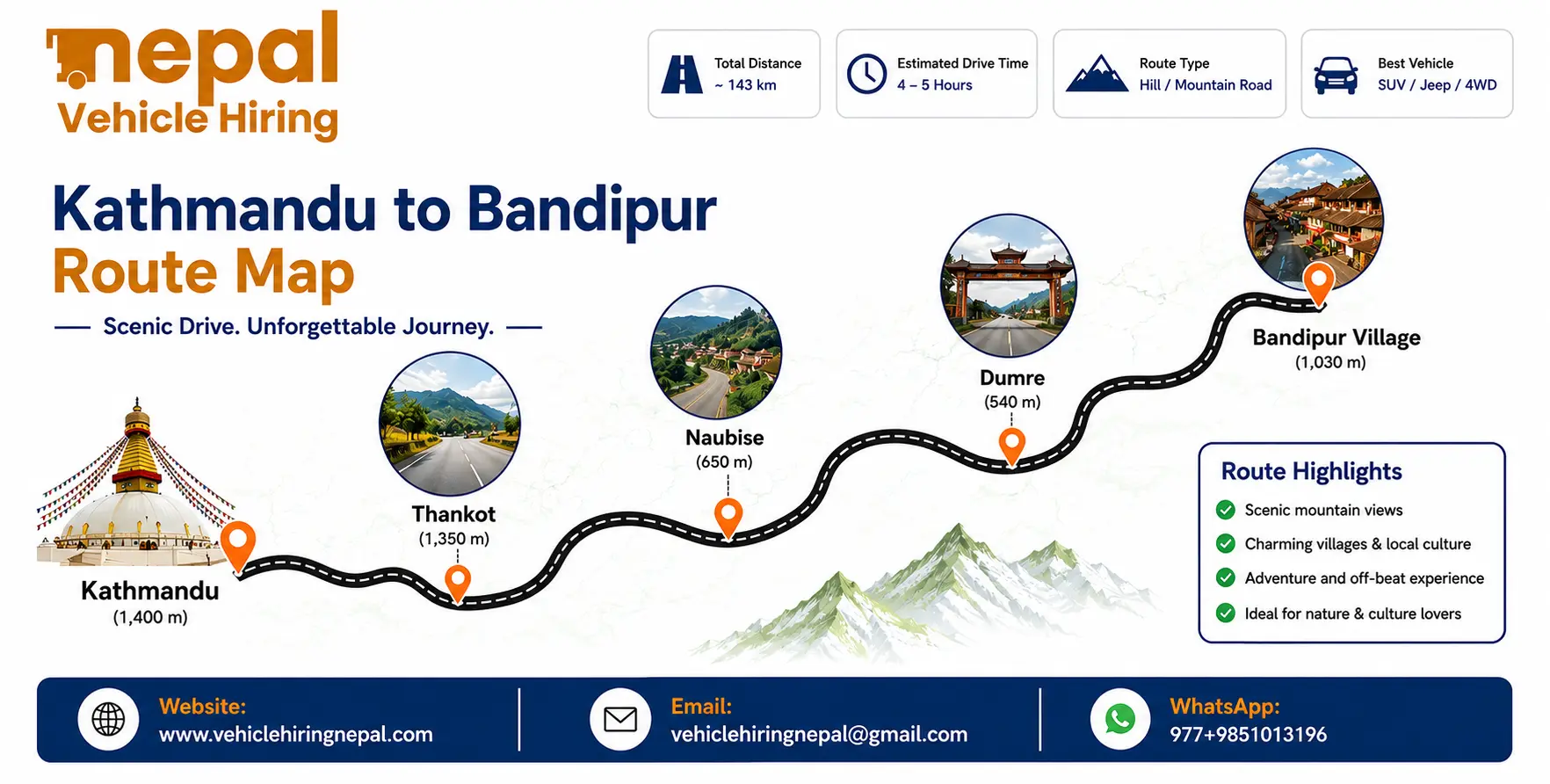 Enjoy a Kathmandu to Bandipur Day Trip with a private car, 4WD jeep, Scorpio SUV, or Hiace van. Discover Bandipur's charming heritage town, scenic viewpoints, local culture, and comfortable private transportation.