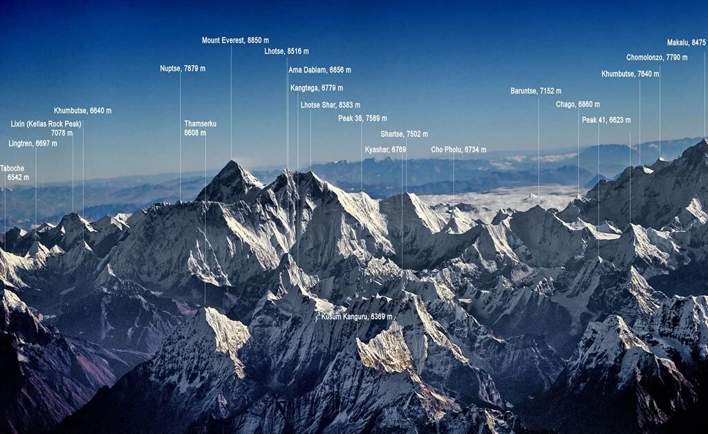 Book Pokhara to Everest Region Transport with a private Scorpio or 4WD jeep for a comfortable journey connecting to your Everest trekking adventure.