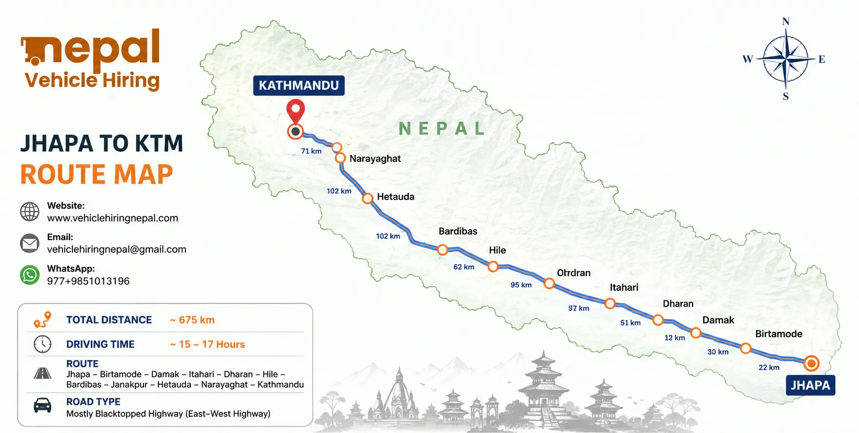 Book a Jhapa to Kathmandu vehicle hire with a private car, Scorpio SUV, 4WD jeep, Hiace van, Coaster bus, or tourist bus for a safe, comfortable, and reliable long-distance journey across Nepal