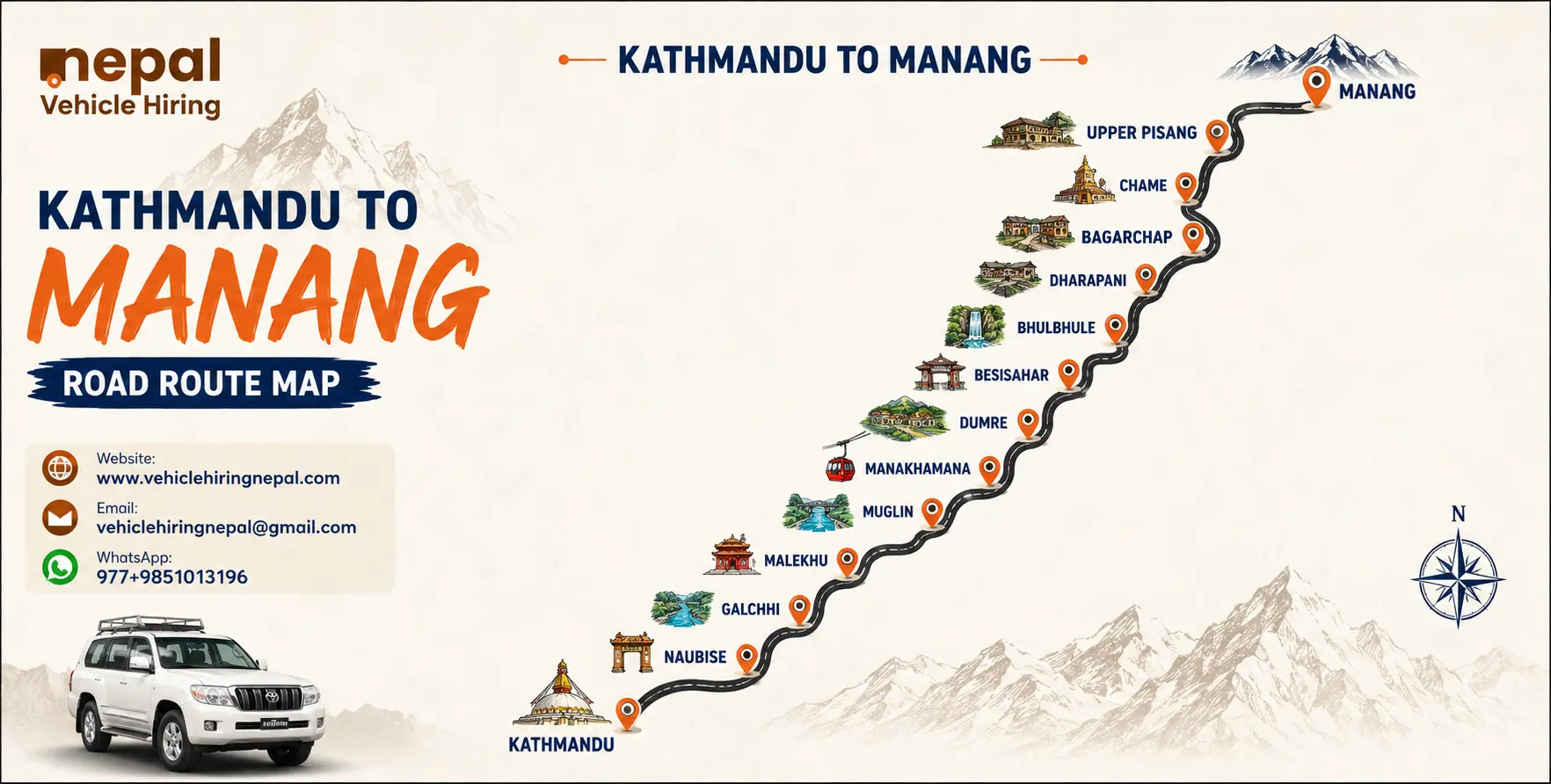 Private 4WD jeep driving on the Kathmandu to Manang road through Besisahar, Chame, and the Annapurna mountain landscape