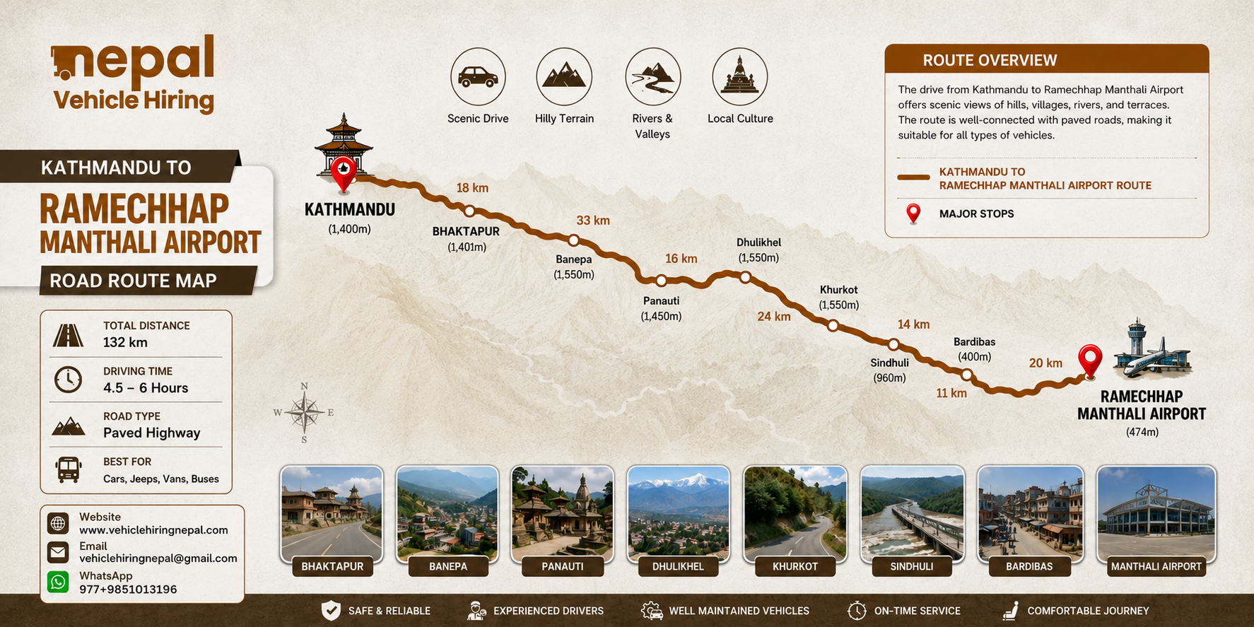 Private jeep, Hiace van, and Scorpio providing airport transfer service between Kathmandu and Ramechhap Manthali Airport