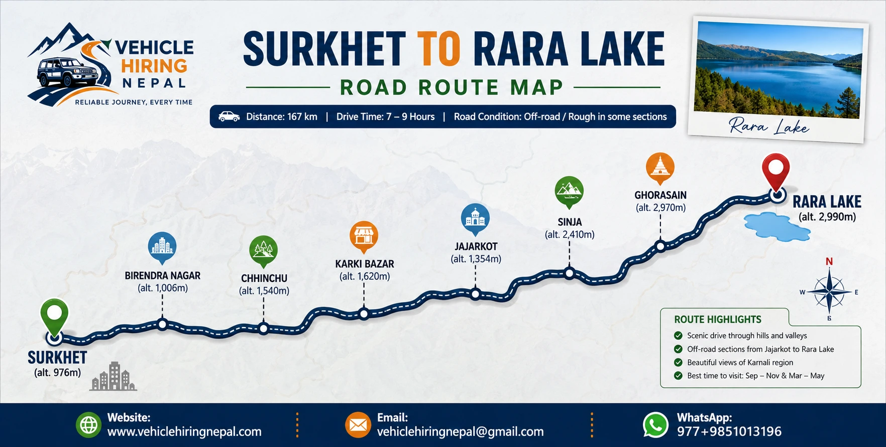 Book a Surkhet to Rara Lake Jeep with a private 4WD vehicle and experienced driver. Enjoy a safe and comfortable journey to Rara National Park with updated road information, travel tips, and reliable transport.