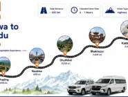bhairahawa-to-kathmandu-private-car-image