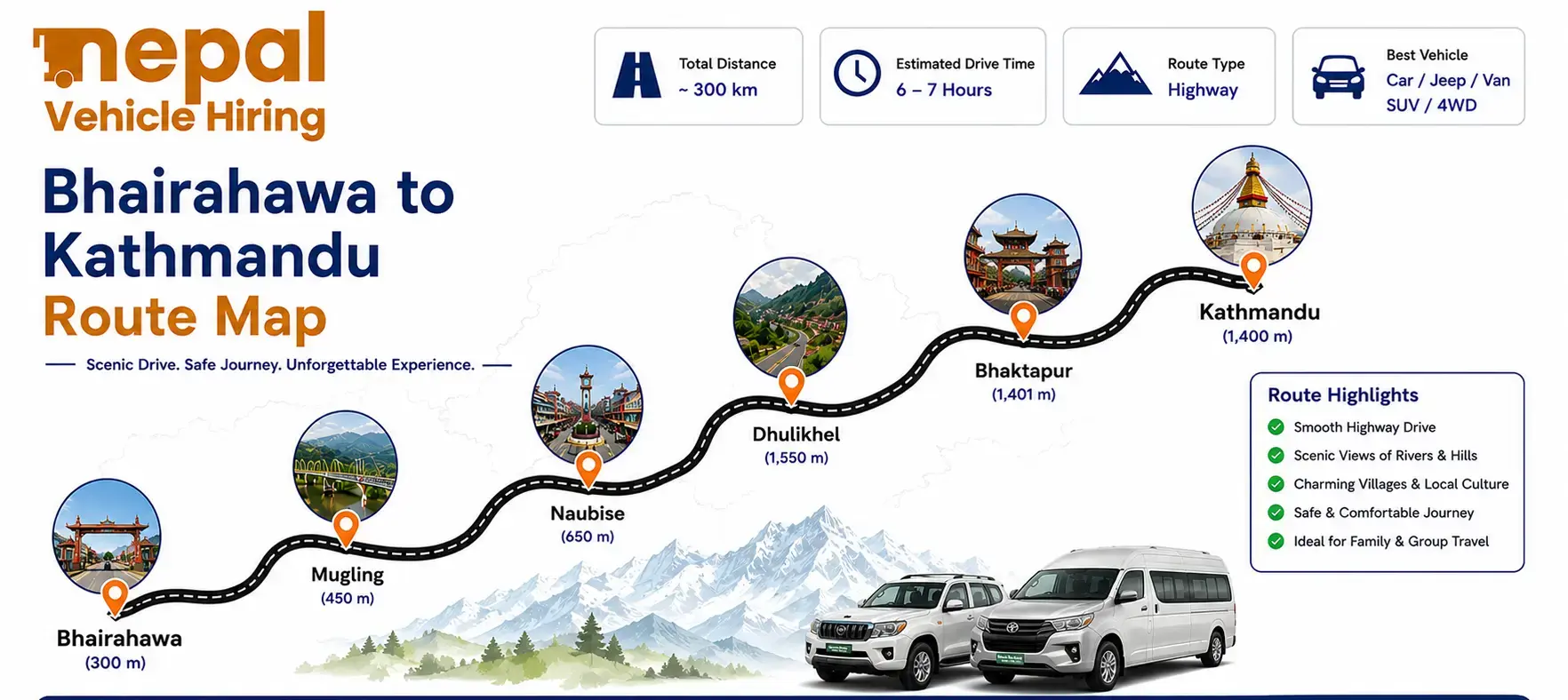 Book Bhairahawa to Kathmandu Private Car for a comfortable and reliable journey from Bhairahawa or Sunauli Border to Kathmandu. Choose from private cars, SUVs, Scorpio, 4WD jeeps, and Hiace vans with experienced drivers.