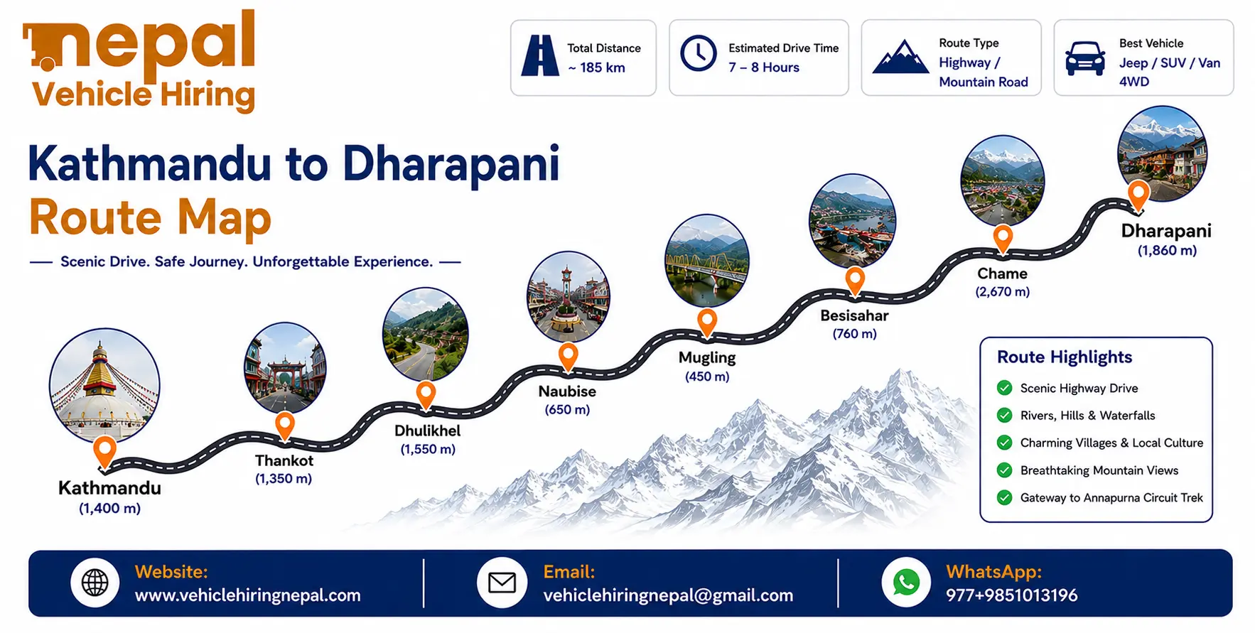 Kathmandu to Dharapani Private Vehicle Hire | Jeep & 4WD Book Kathmandu to Dharapani Private Vehicle Hire with a reliable 4WD jeep, Scorpio SUV, or other private vehicle. Travel comfortably through Besisahar toward Dharapani, a major starting point for the Annapurna Circuit Trek.