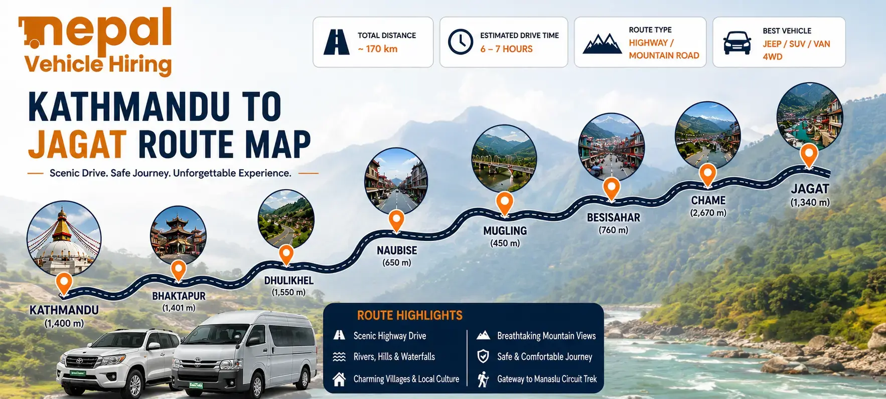 Book Kathmandu to Jagat Jeep Hire with a private 4WD jeep or Scorpio SUV for your Manaslu Circuit adventure. The road beyond Arughat becomes increasingly rough, so a suitable 4WD vehicle and an experienced mountain-road driver are important. Current route information indicates that access toward Jagat can vary with road and weather conditions, so the exact drop-off point should be confirmed before departure.