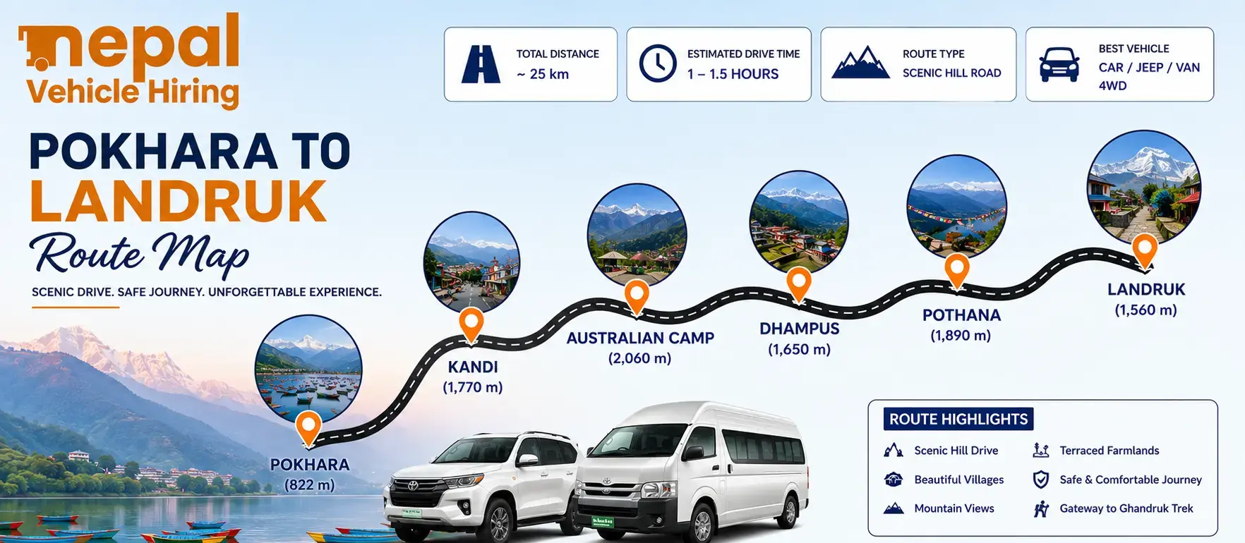 Book Pokhara to Landruk Jeep Hire with a private 4WD jeep or Scorpio SUV for a comfortable journey to the Annapurna trekking region. A private jeep provides convenient hotel pickup in Pokhara, luggage space, and flexible travel arrangements.
