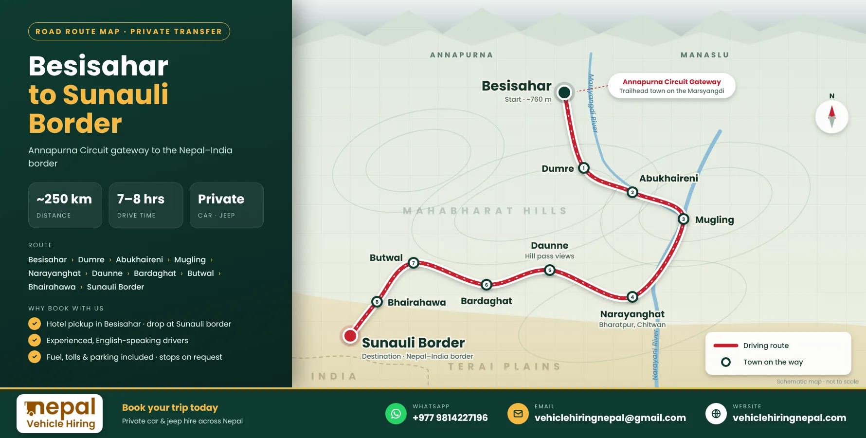 Besisahar to Sunauli Border Private Jeep Besisahar to Sunauli Border Private Jeep