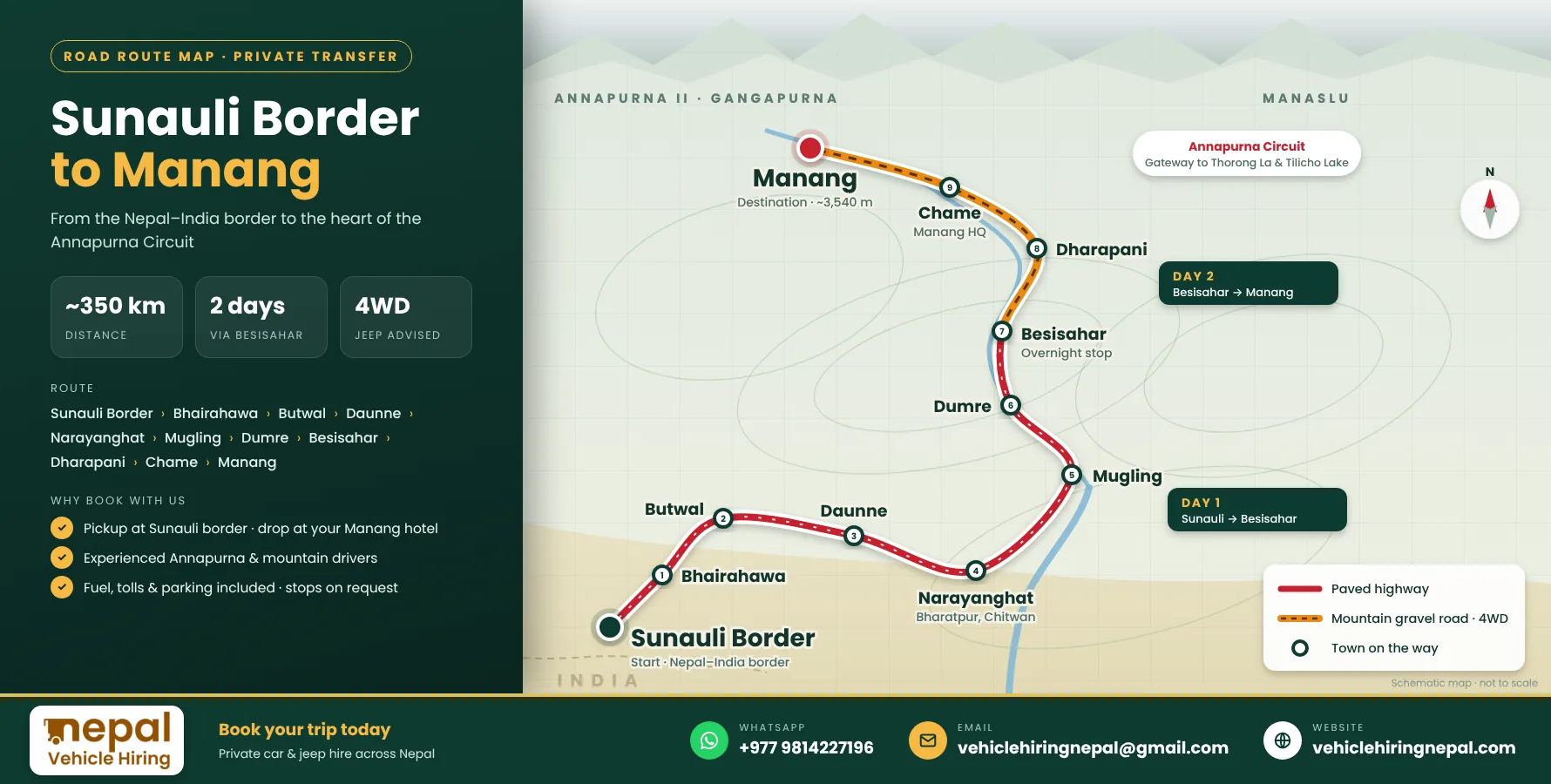 Sunauli to Manang Private Jeep Hire Sunauli to Manang Private Jeep Hire