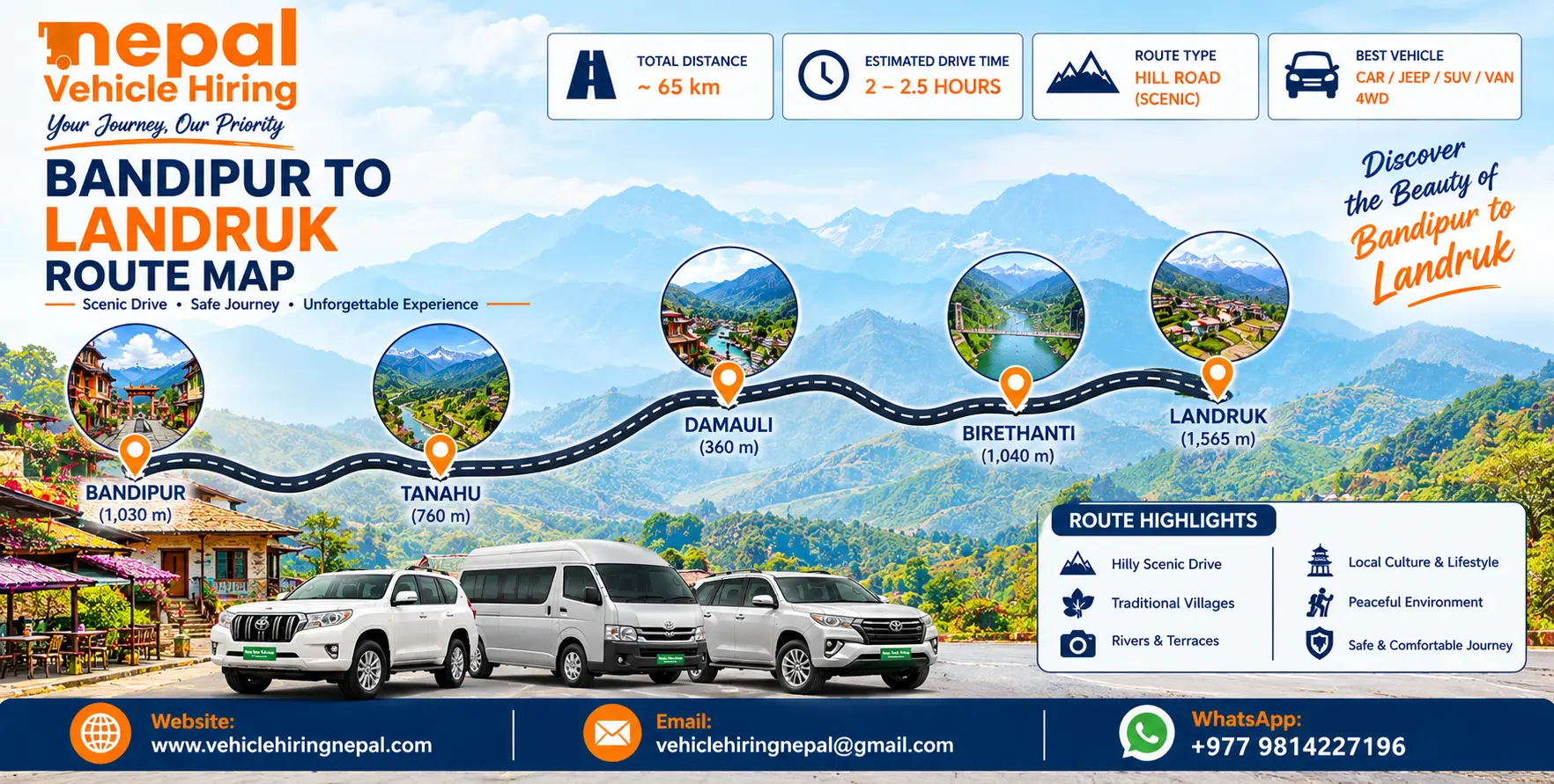 Bandipur to Langdruk Private Jeep Hire Bandipur to Langdruk Private Jeep Hire